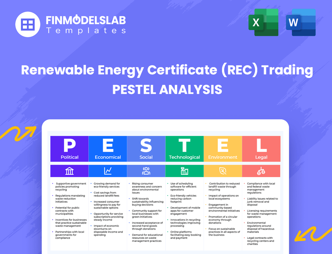 Renewable Energy Certificate (REC) Trading PESTEL Analysis