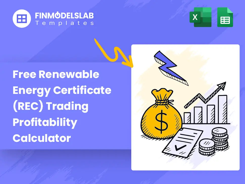 Renewable Energy Certificates Trading Profitability