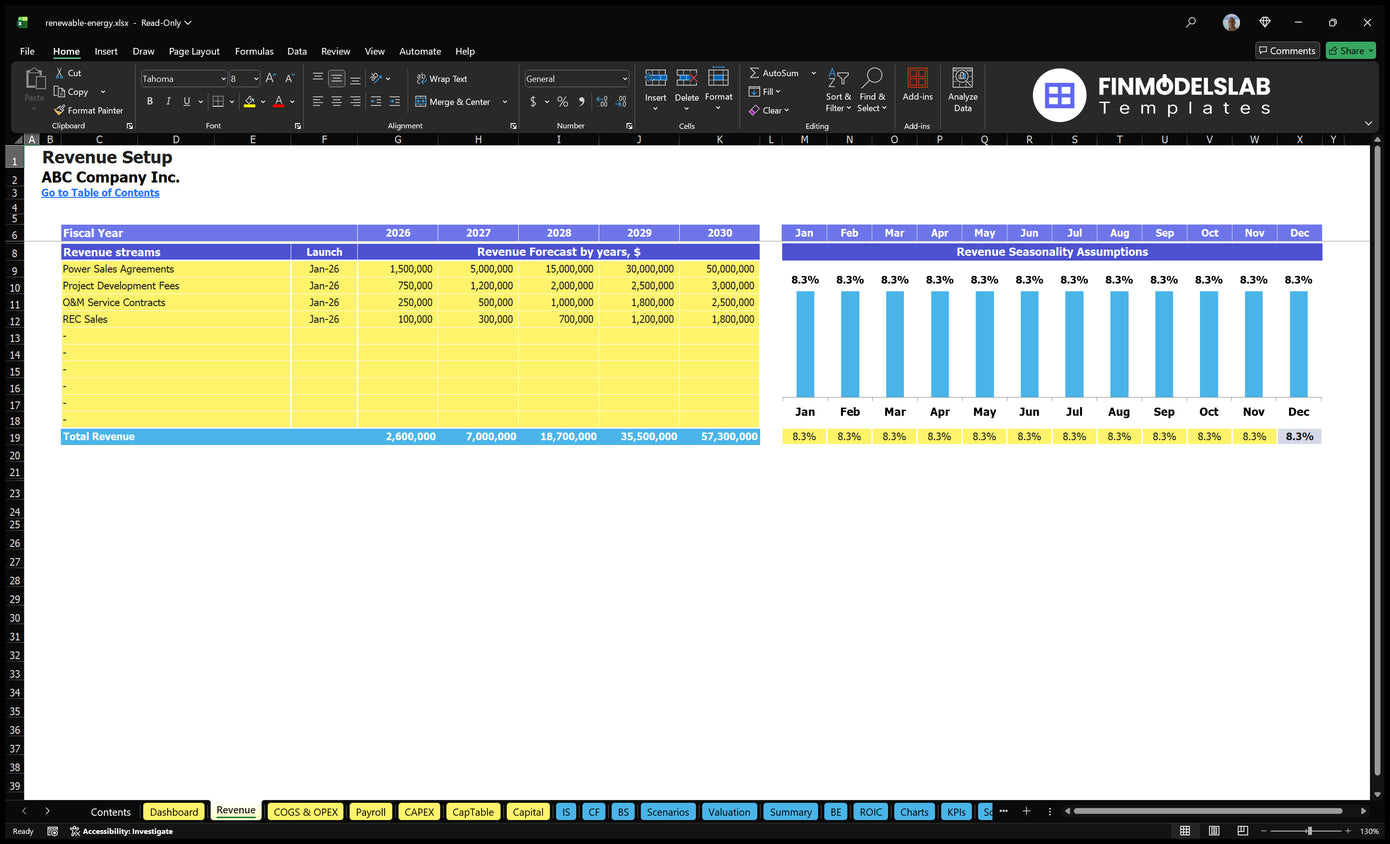 Renewable energy income sheet showing revenue streams, start dates, five-year annual input and monthly seasonality