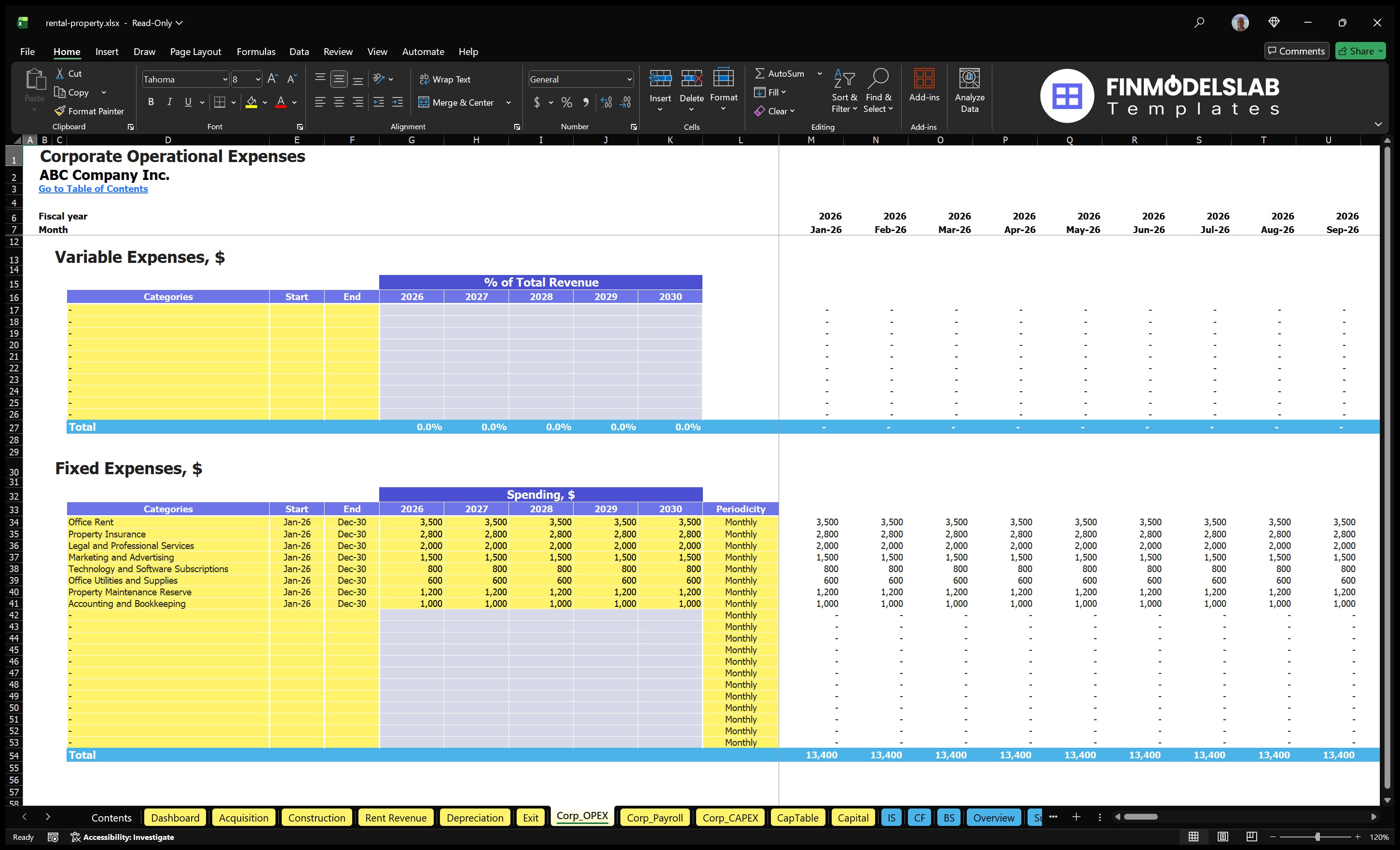 Operating expenditure of the enterprise variable expenditure sheet, categories of fixed expenditure, start and end dates, annual expenditure and periodicity.