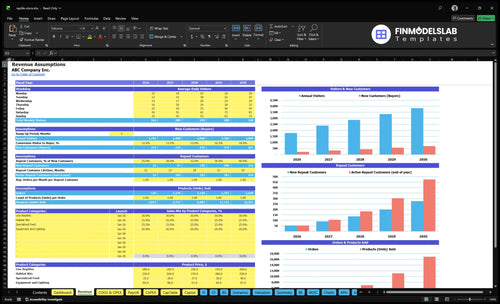 reptile store financial model revenue financialmodelslab
