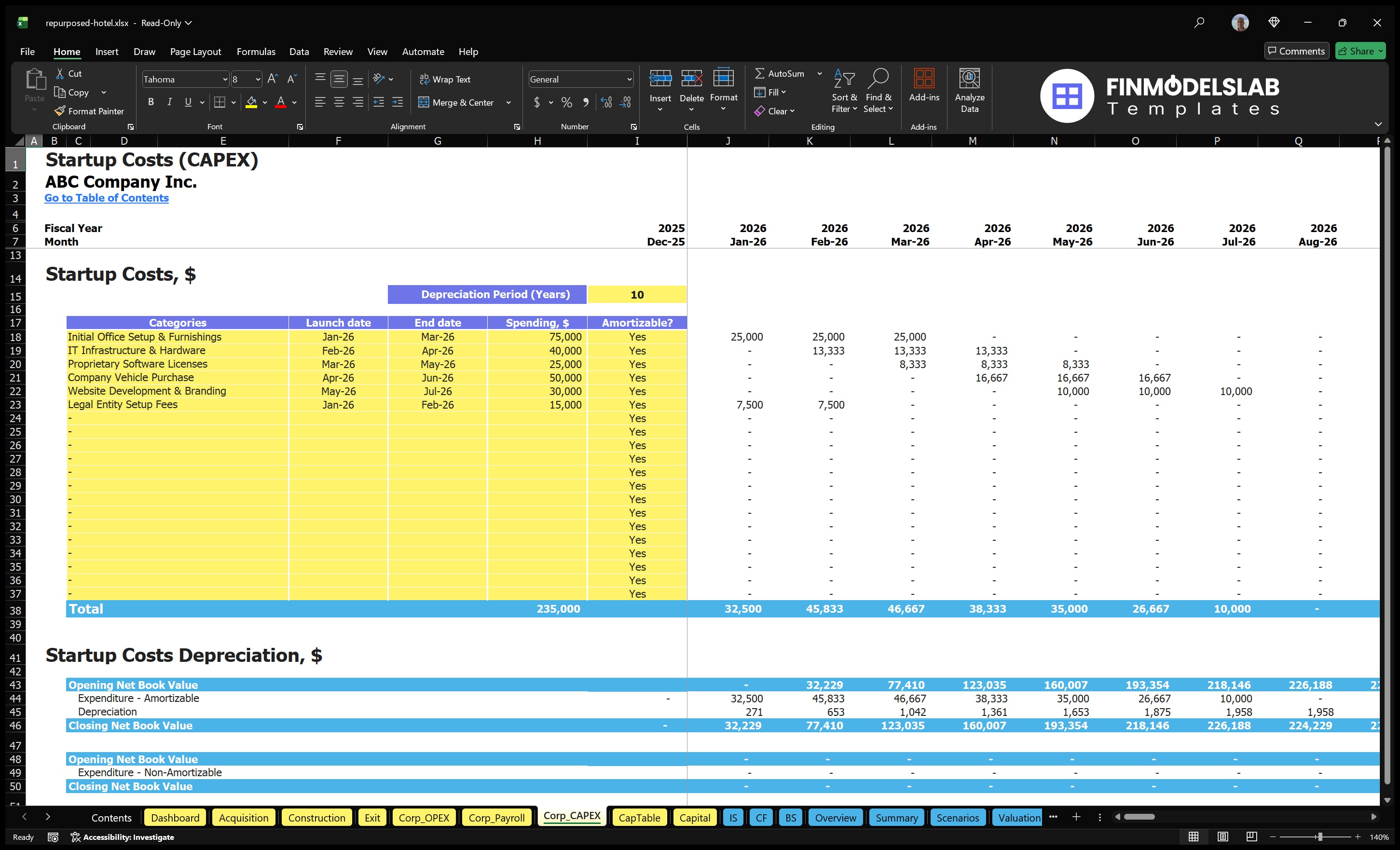 repurposed hotel financial model corp capex financialmodelslab