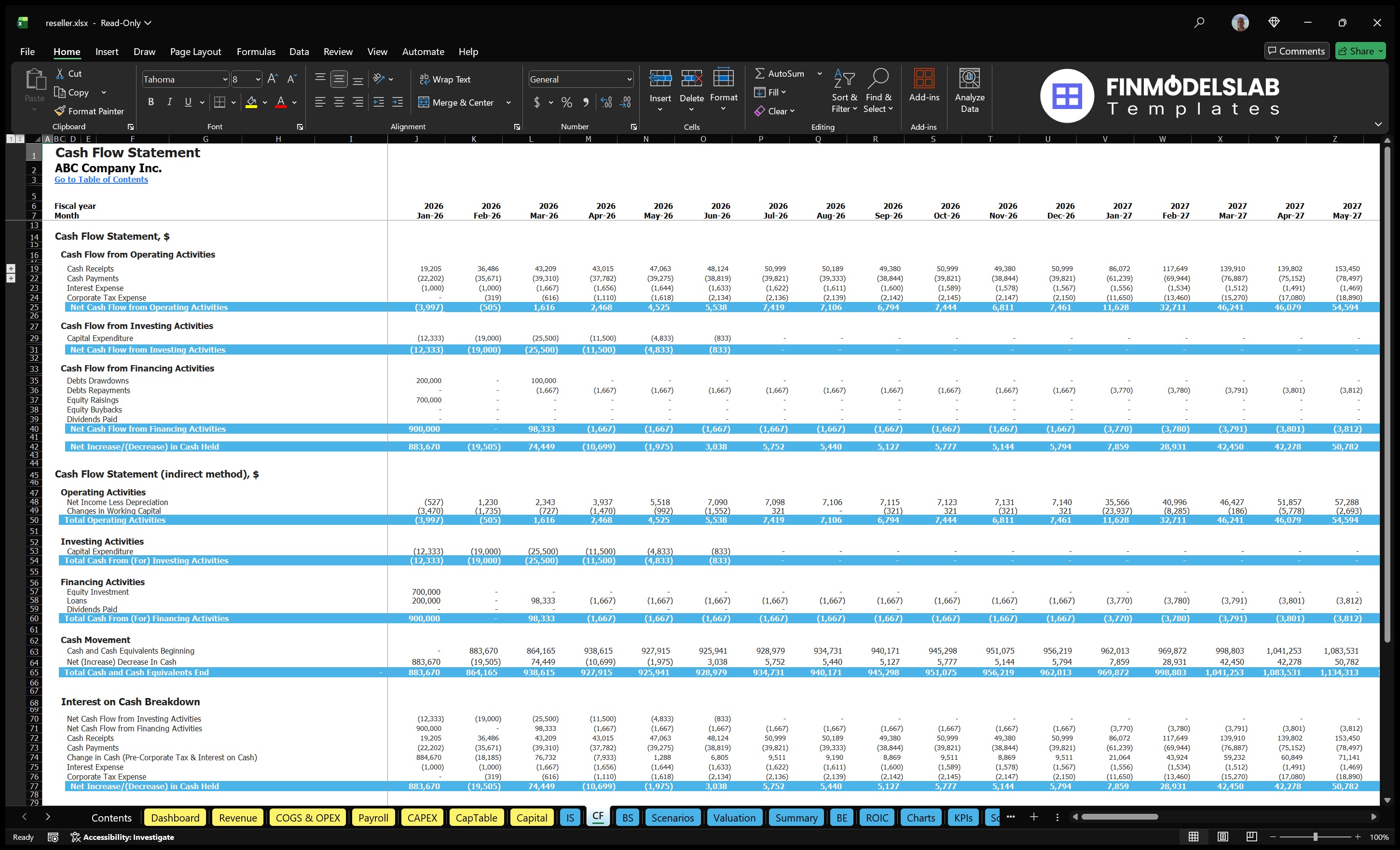 reseller financial model cash flow financialmodelslab