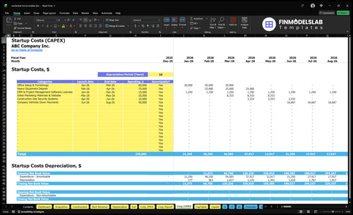 Residential Home Builder Financial Model capex inputs showing customizable capital expenditure schedules, asset life and timing assumptions to plan project investment, funding needs and long‑term depreciation