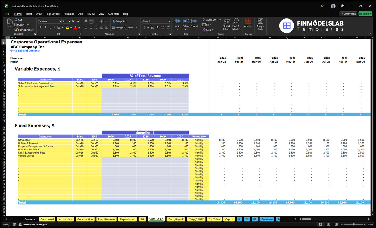 Home Builder Corp_OPEX worksheet with variable cost rates, fixed expenditure categories, schedule, periodicity and monthly projections