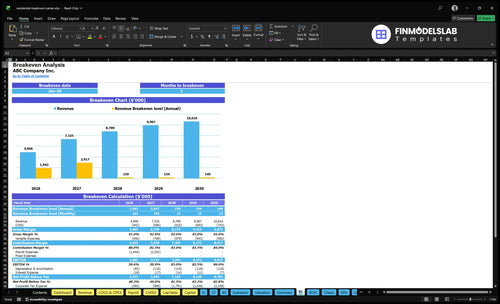 residential treatment center financial model break even financialmodelslab
