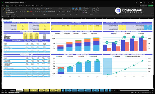 Residential Treatment Center Financial Model dashboard summarizing key KPIs, runway/cash and performance with a dynamic dashboard, investor-ready charts and clarity to avoid cash-flow blind spots
