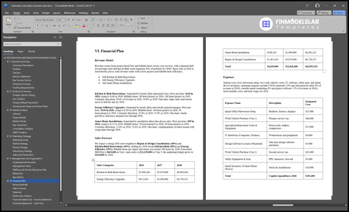 restoration renovation business plan financial plan financialmodelslab