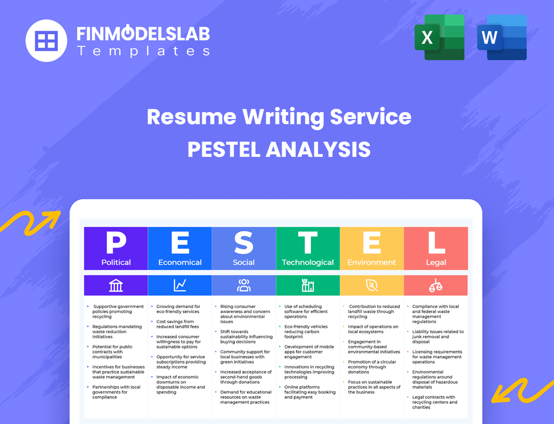 Resume Writing Service PESTEL Analysis