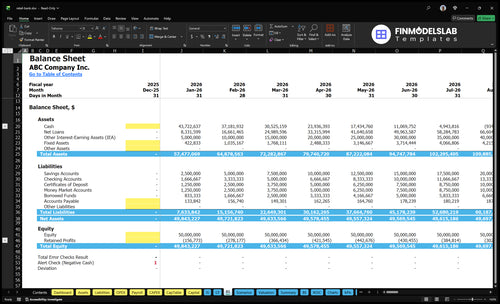 retail bank financial model balance sheet financialmodelslab