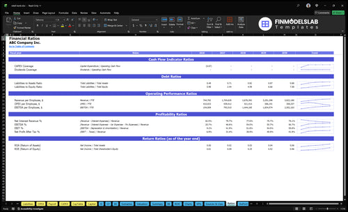 retail bank financial model ratios financialmodelslab