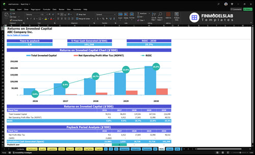 retail bank financial model roic financialmodelslab