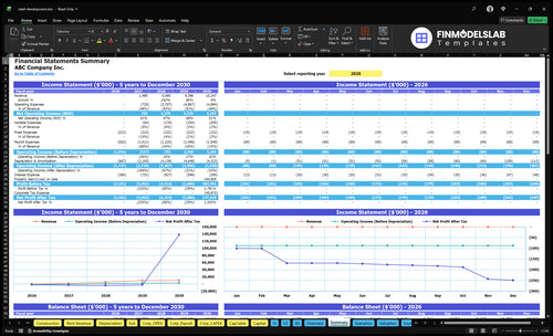 retail development financial model summary financialmodelslab