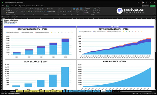 retaining wall design financial model charts financialmodelslab