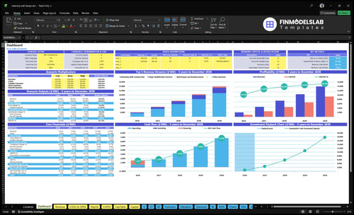 Retaining Wall Design and Construction Financial Model dashboard summarizes key KPIs, runway/cash and performance with a dynamic dashboard, highlighting cash-flow blind spots and investor-ready charts.