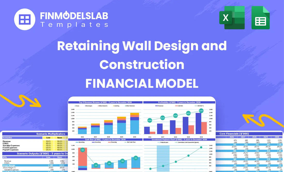 Retaining Wall Design and Construction Financial Model head image summarizing the model’s purpose, key outputs and navigation to dashboard, inputs, reports and valuation for project finance and planning