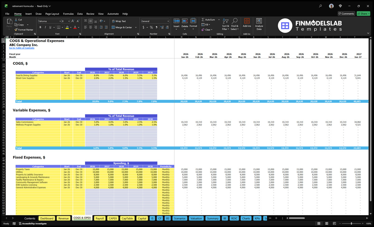 Home Pension COGS and worksheet OPEX showing direct costs, variable expenditure, fixed expenditure, time, rates, periodicity and monthly schedules
