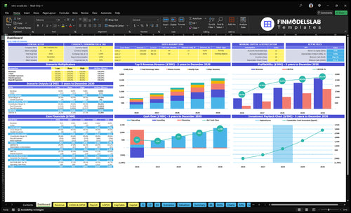 retro arcade financial model dashboard financialmodelslab