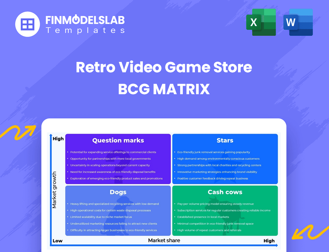 Retro Video Game Store BCG Matrix