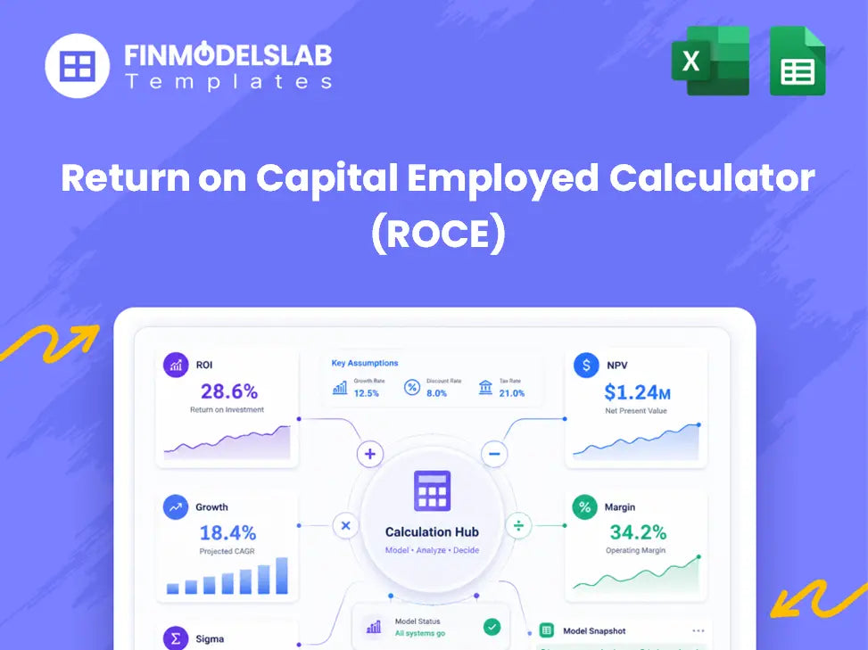 Return on Capital Employed Calculator (ROCE)