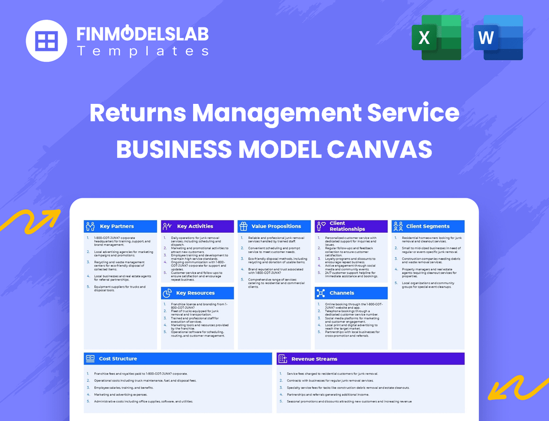 Returns Management Service Business Model Canvas