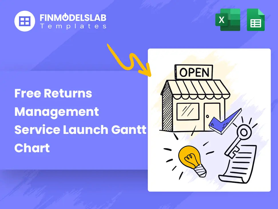 Returns Management Opening Plan