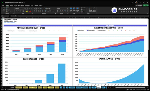 reverse engineering service financial model charts financialmodelslab