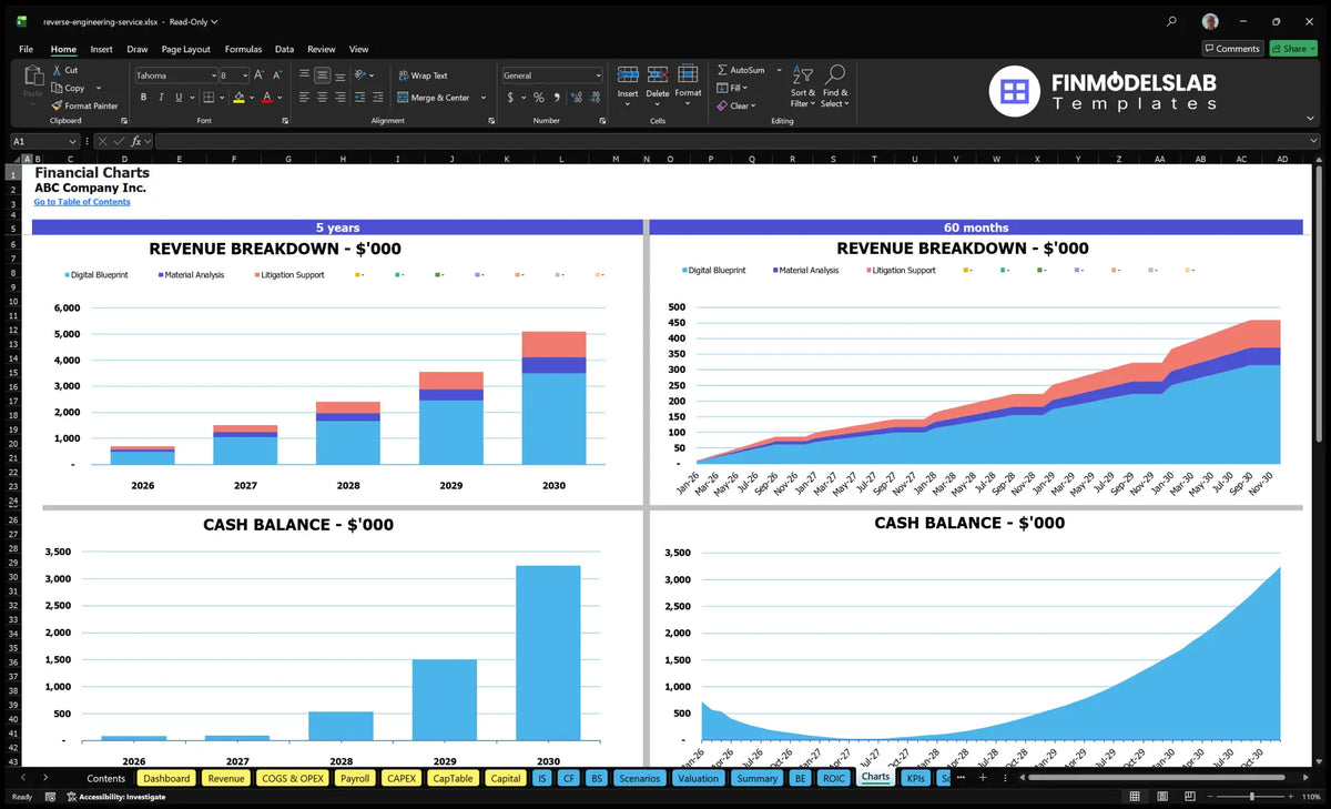 Reverse Engineering Service Financial Model Template (Excel)