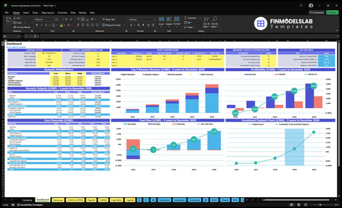 Reverse Engineering Service Financial Model dashboard summarizing key KPIs, runway, cash position and performance with a dynamic dashboard, helping eliminate cash-flow blind spots and present investor-ready charts.