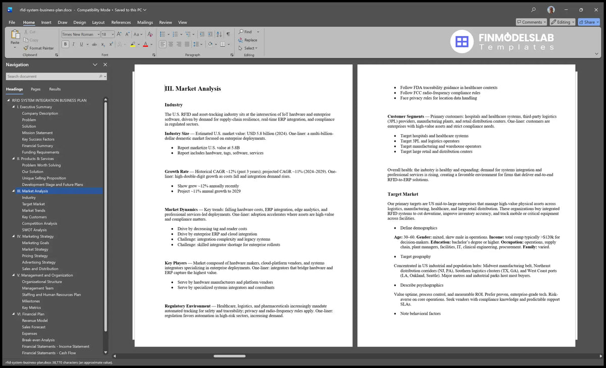 Rfid System Integration Plan Template: $2.48M Y1, 7-Mo Breakeven
