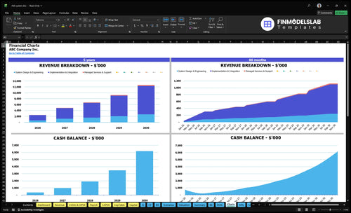 rfid system financial model charts financialmodelslab