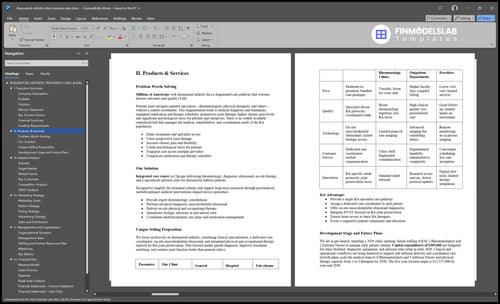 rheumatoid arthritis clinic business plan product financialmodelslab