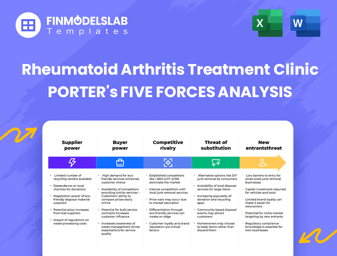 Rheumatoid Arthritis Treatment Clinic Porter