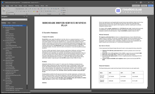 rideshare driver business plan executive summary financialmodelslab