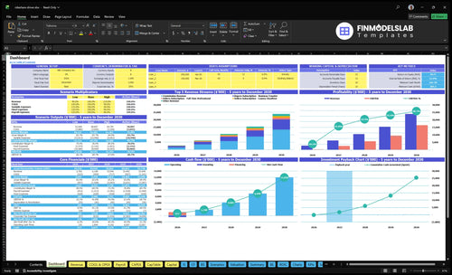 rideshare driver financial model dashboard financialmodelslab