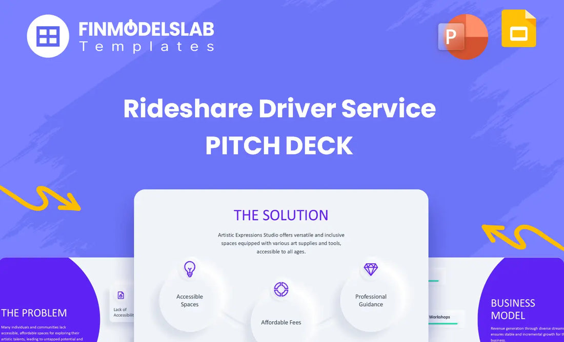 Rideshare Driver Service Investment Pitch Deck - investor pitch to secure funding, with investor-ready structure, visual storytelling, concise 8-slide format, addresses tight deadlines and unclear investor expectations.