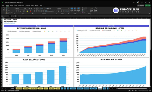 ridge vent installation financial model charts financialmodelslab
