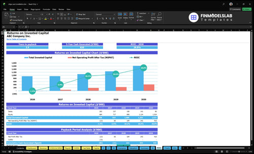ridge vent installation financial model roic financialmodelslab