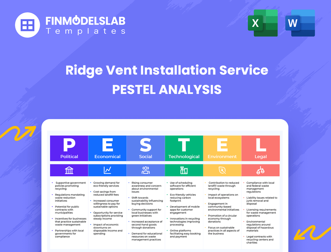Ridge Vent Installation Service PESTEL Analysis