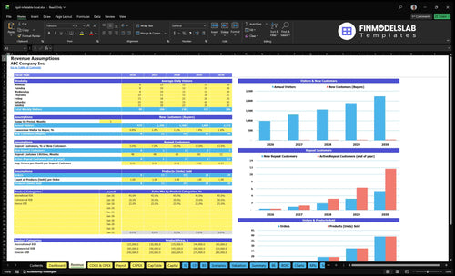 rigid inflatable boat financial model revenue financialmodelslab