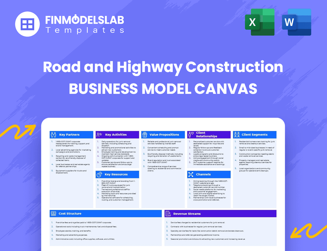 Road and Highway Construction Business Model Canvas