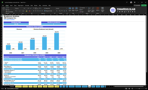 road and highway construction financial model break even financialmodelslab