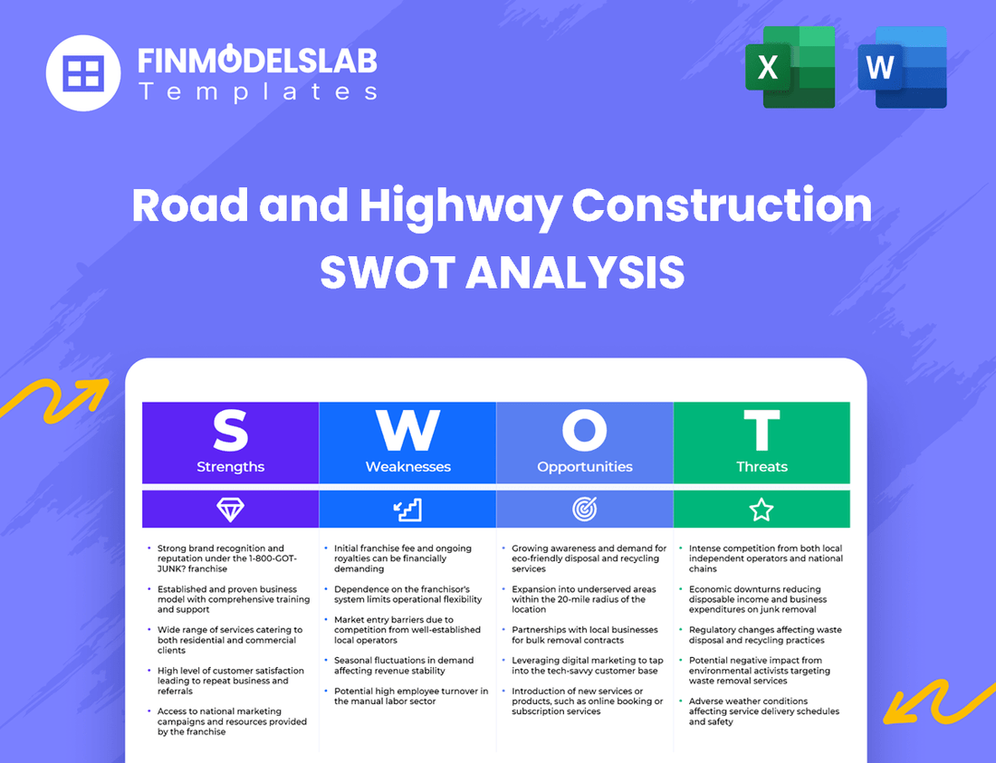 Road and Highway Construction Business SWOT Analysis