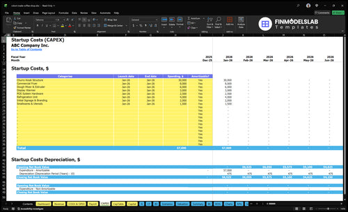 robot made coffee shop financial model capex financialmodelslab