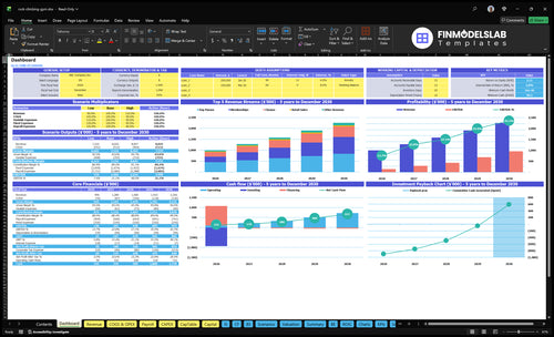 Rock Climbing Gym Financial Model dashboard summarizing key KPIs, runway/cash and performance with a dynamic dashboard, investor-ready charts and user-friendly view to avoid cash-flow blind spots.