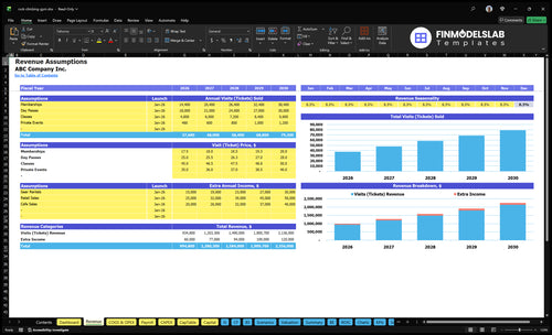 rock climbing gym financial model revenue financialmodelslab