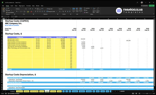 roll off container financial model capex financialmodelslab