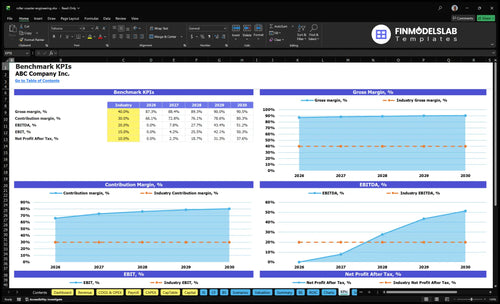roller coaster engineering financial model kpis financialmodelslab