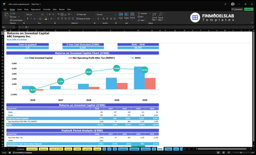 roller coaster engineering financial model roic financialmodelslab