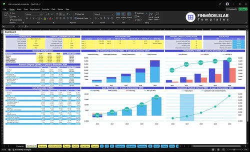 Roller Compacted Concrete Services Financial Model dashboard summarizing key KPIs, runway and cash position with a dynamic dashboard for performance tracking, investor-ready visuals and cash-flow clarity